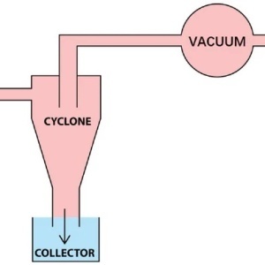 delfin-metal-cyclone-separator