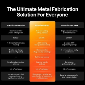 xTool-MetalFab