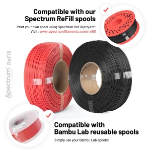 Filament 3D Spectrum PLA Pastello ReFill
