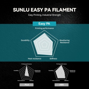 Sunlu-Easy-PA