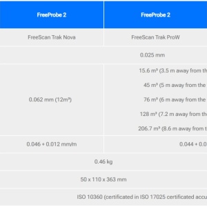 shining-freeprobe 2 Pro 