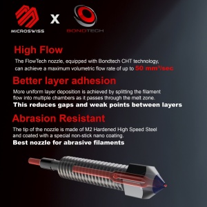Micro Swiss FlowTech High Flow CHT