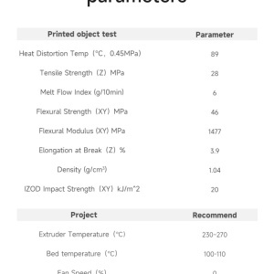 Filament eSUN eABS+ High Speed