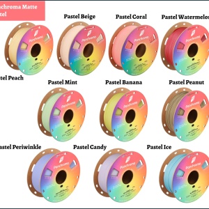 Filament POLYMAKER Panchroma Pastel Matte PLA