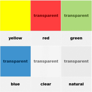 Filament Verbatim ABS - Img 3