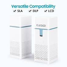 Elegoo Mini Air Purifier - Img 6