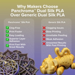Filament POLYMAKER Panchroma Dual Silk PLA
