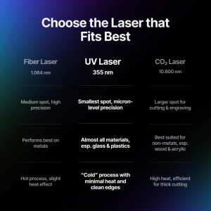 xtool-f2-ultra-uv