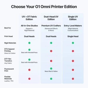 xtool-o1-omni