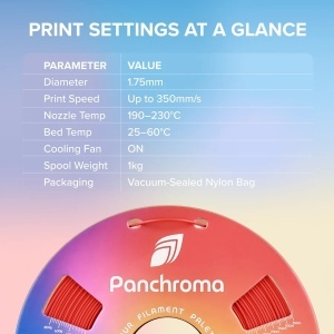 Filament POLYMAKER Panchroma Basic PLA