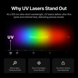 xtool-f2-ultra-uv