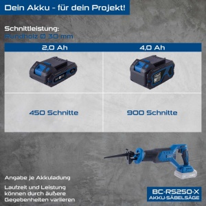 Aku povratna testera (Lisičarka) BC-RS250-X IXES Scheppach - Img 8