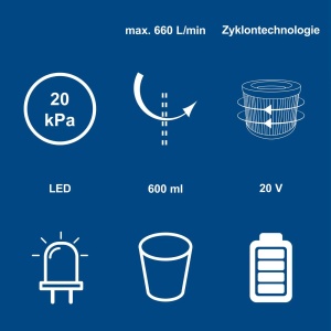 aku štapni usisivač BC-VC250-X set S1x2ah Scheppach - Img 3