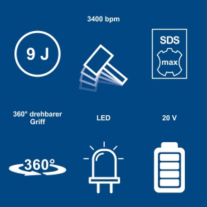 aku udarni čekić SDS-MAX BC-AB1500x set Lx4ah Scheppach - Img 2