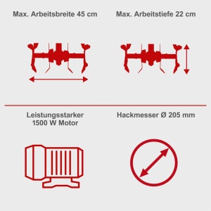 Električna kopačica freza 1500W 45cm MTE460 Scheppach - Img 8