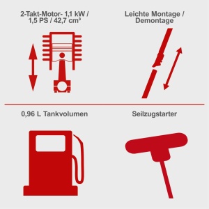 Motorni multi vrtni alat MTC42-5P Scheppach - Img 6