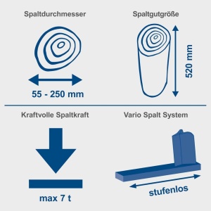 Scheppach horizontalni cepač za drva HL760L – 7T - Img 6