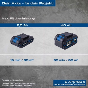 aku pištolj za farbanje IXES C-APS700-X Set S1x2Ah Scheppach - Img 2