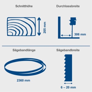 Tračna testera BASA 3 Scheppach - Img 3