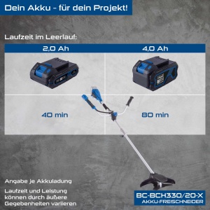 Aku trimer za travu BC-BCH330/20 -X set L+ baterija 4ah punjač Scheppach - Img 10