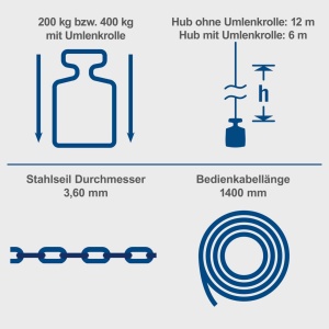 električna dizalica HRS400 Scheppach - Img 2