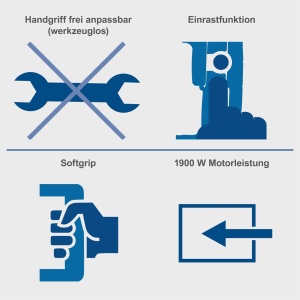 čekić za štemanje AB1900 Scheppach - Img 8