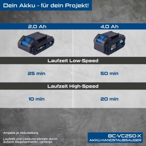 aku štapni usisivač BC-VC250-X set S1x2ah Scheppach - Img 2