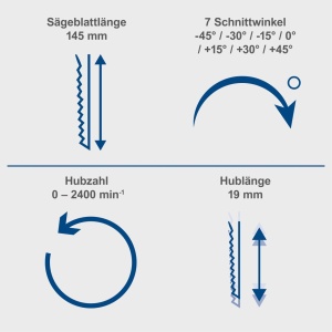 Aku ubodna testera IXES C-JS220-X – Solo Scheppach +PROLEČNA AKCIJA POKLON BATERIJA 2Ah I PUNJAČ - Img 3