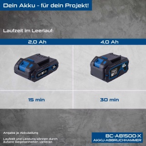 aku udarni čekić SDS-MAX BC-AB1500x set Lx4ah Scheppach - Img 8