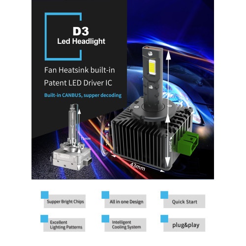 Bec LED D3S 12V CANBUS 8000lm/set COD:NVEL-D3S