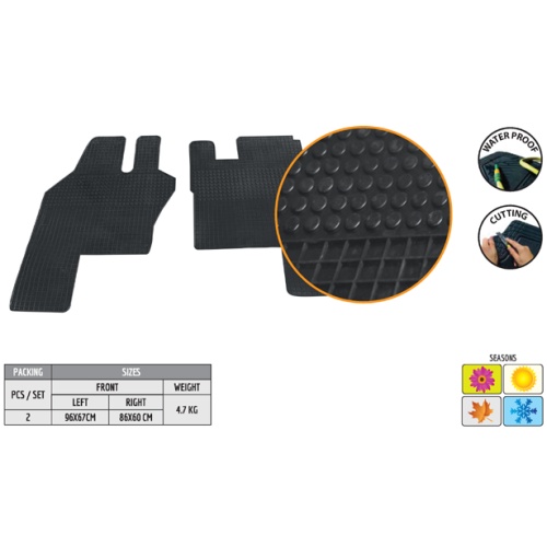 Covorase camion ECO compatibil SCANIA 143 ( COD: ECO7724 )