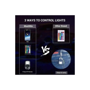Kit Lumini submasina RGB ROCK LIGHT 12 module Cod: SPT1512C2-12 12V - Img 3