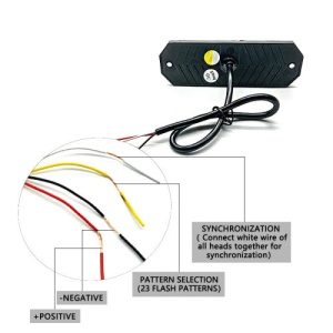 Lampa LED profesionala stroboscopica 12V-24V Cod: PZ-106T - Img 5