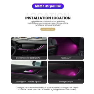 Set 18 lumini ambientale RGB cu aplicatie BT Cod: NVEL-AMBI18LED 12V - Img 2