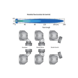 Set 2 proiectoare 180X86, faza lunga cu grila, Cod:06525/HP2.11047 Wesem - Img 2