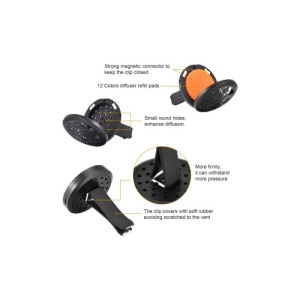 Difuzor auto aromaterapie cu prindere clips in grila de ventilatie Cod: FS-6159-B - Img 5