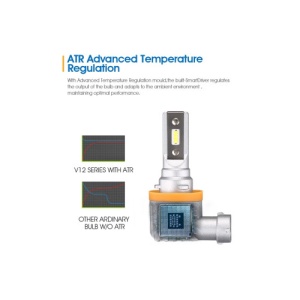 Set Bec H10 cu LED CSP2121 4000 lumen 6000k Voltaj: 12-24V Cod:EV12 - Img 2