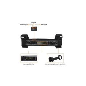 Lampa LED iluminat cabina UTV / ATV / JEEP / BARCA Cod: FS-2016 - Img 4