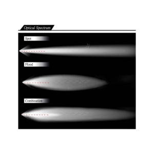 Proiector LED 12/24V 120W Lumina Alba Combo Cod: CH028 - Img 3