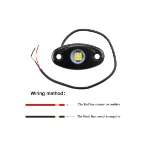 Lampa LED Roch Light Cod: HH-RYS9 - Img 9