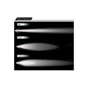 Proiector LED 120W 12/24V, Lumina Alb-Galben , Combo Cod: CH028 - Img 2