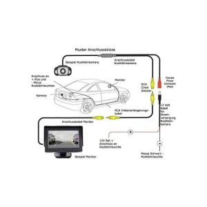Camera marsarier / fata HD PREMIUM 2 in 1 / 12V Cod: JCS-602HD NTSC - Img 2
