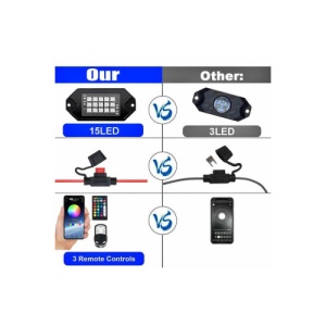 Kit Lumini submasina RGB ROCK LIGHT 12 module Cod: SPT1512C2-12 12V - Img 2