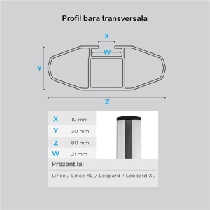 Bare transversale aluminiu Menabo Blade M pentru Dacia Duster II, model 2013-2018 - Img 3