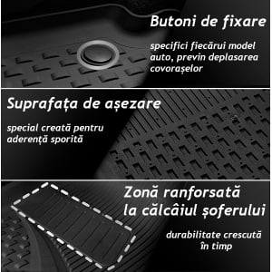 Covorase Presuri Auto Tip Tavita 4.5D Ultra Opel Corsa F 2019 - | Opel Mokka 2021 - | Peugeot 208 2021 - | DS3 2018 - | JEEP Avenger 2025 - cu exceptia variantelor Hybrid - Img 8