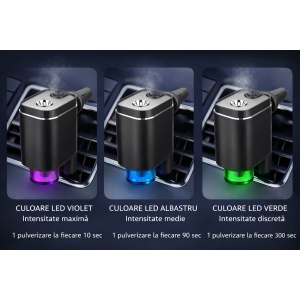 Odorizant Auto Dispenser Inteligent MB95 + 3 Rezerve Uleiuri Esentiale Naturale Incluse - Img 8