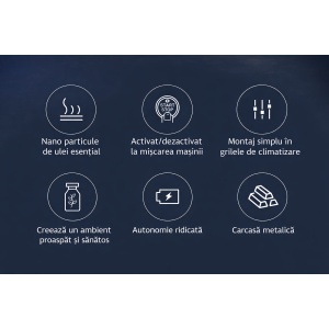 Odorizant Auto Dispenser Inteligent MB95 + 3 Rezerve Uleiuri Esentiale Naturale Incluse - Img 15