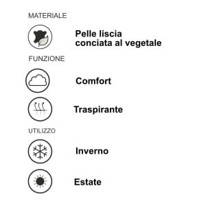 Spiegazioni cuscinetto Relax