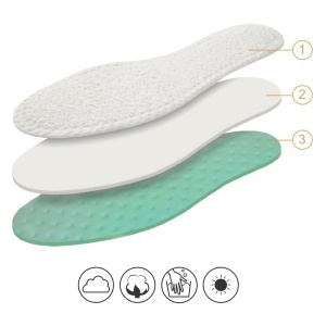 Solette estive per calzature, per donna e uomo, Tacco® modello Samoa