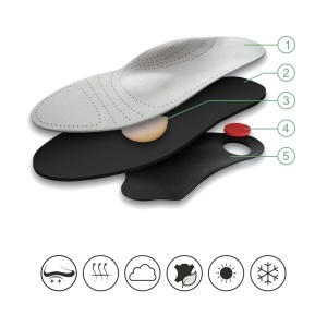 Solette ortopediche con supporto plantare accentuato, Tacco® BioStar